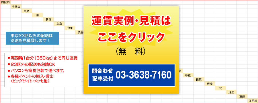 運賃表